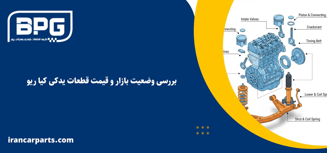 بررسی وضعیت بازار و قیمت قطعات یدکی کیا ریو